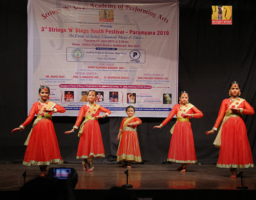 Kathak (Beginner to Advanced Levels)